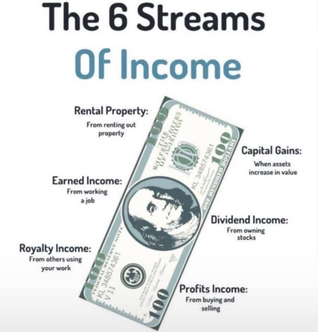 I will select just 5 smart people for a remote job. $500 daily pay till the end of the year. Text me: +17076160719 - Image 2